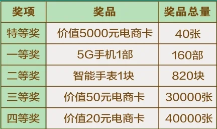 彩票app 示意图