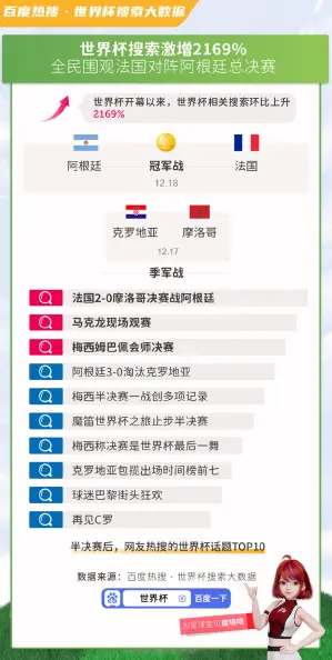 历史命中率展示